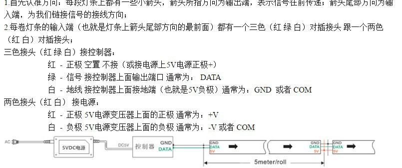 幻彩灯带低压5V一米60灯LED灯带幻彩灯条户外防水灯带led流光厂家详情5