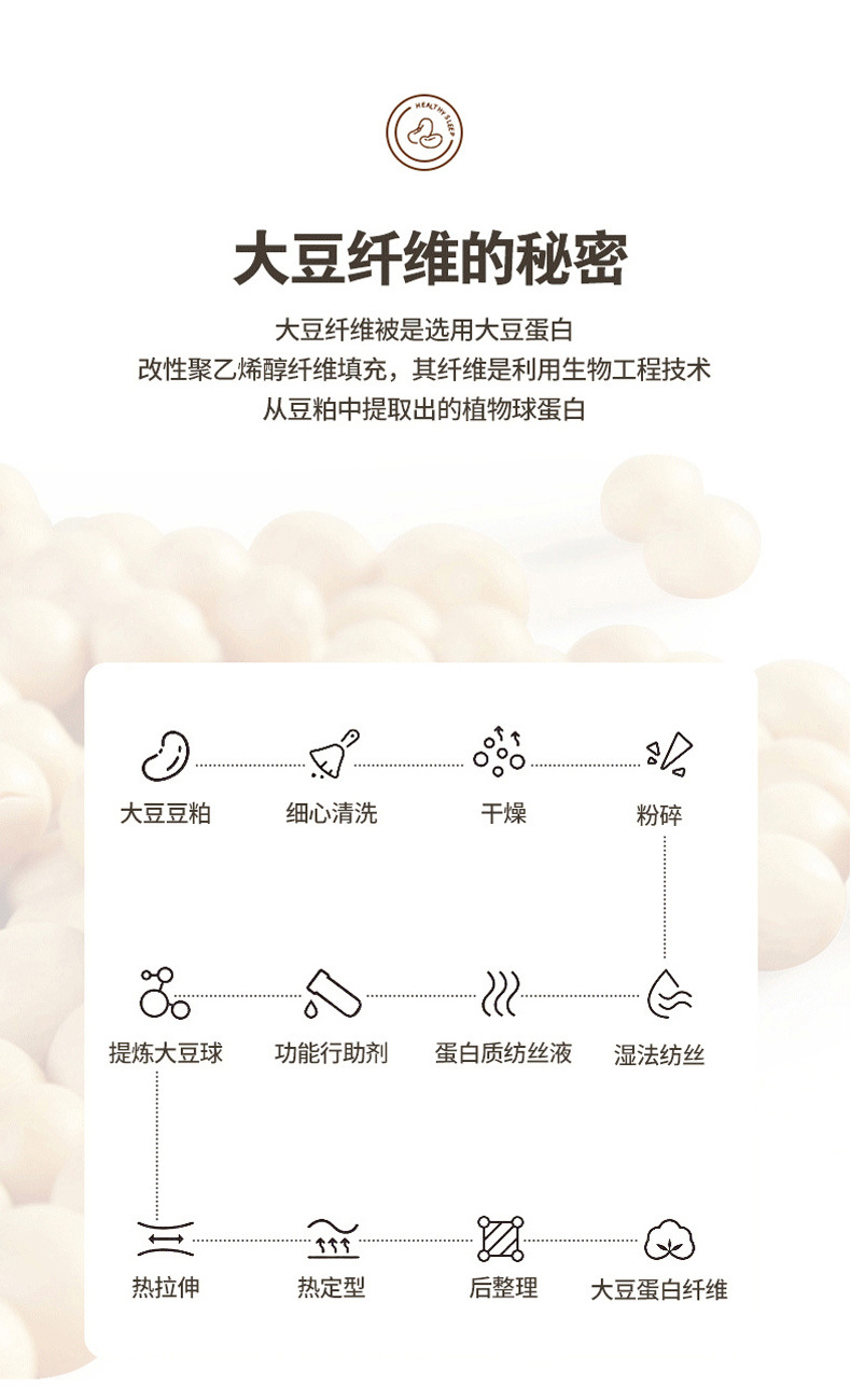 A类母婴级大豆纤维针织棉夏凉被可机洗夏季儿童薄被子家用空调被详情12