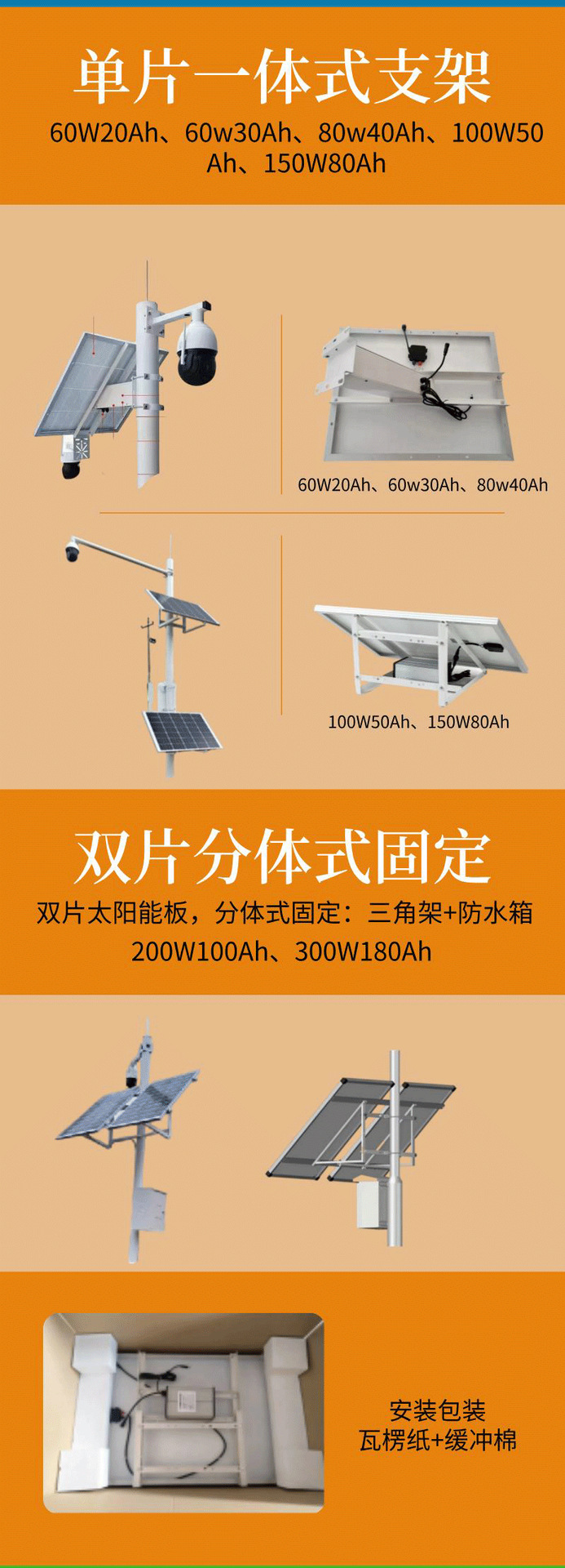 太阳能监控供电系统12V锂电池户外野外发电4G球机摄像头100W50Ah详情5