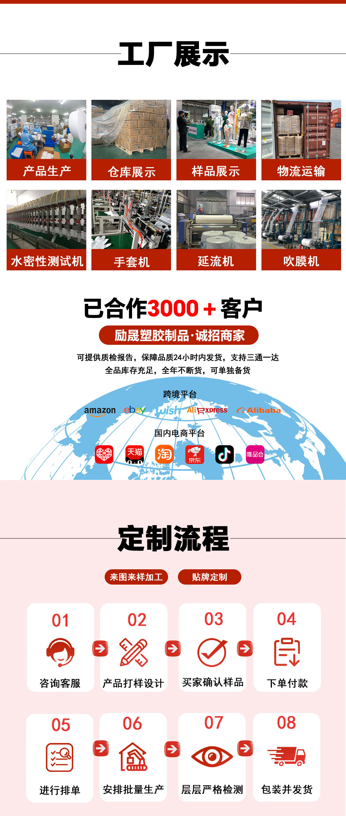 儿童一次性包脚雨裤加厚半身防水裤腿套户外漂流游乐园分体雨衣详情2