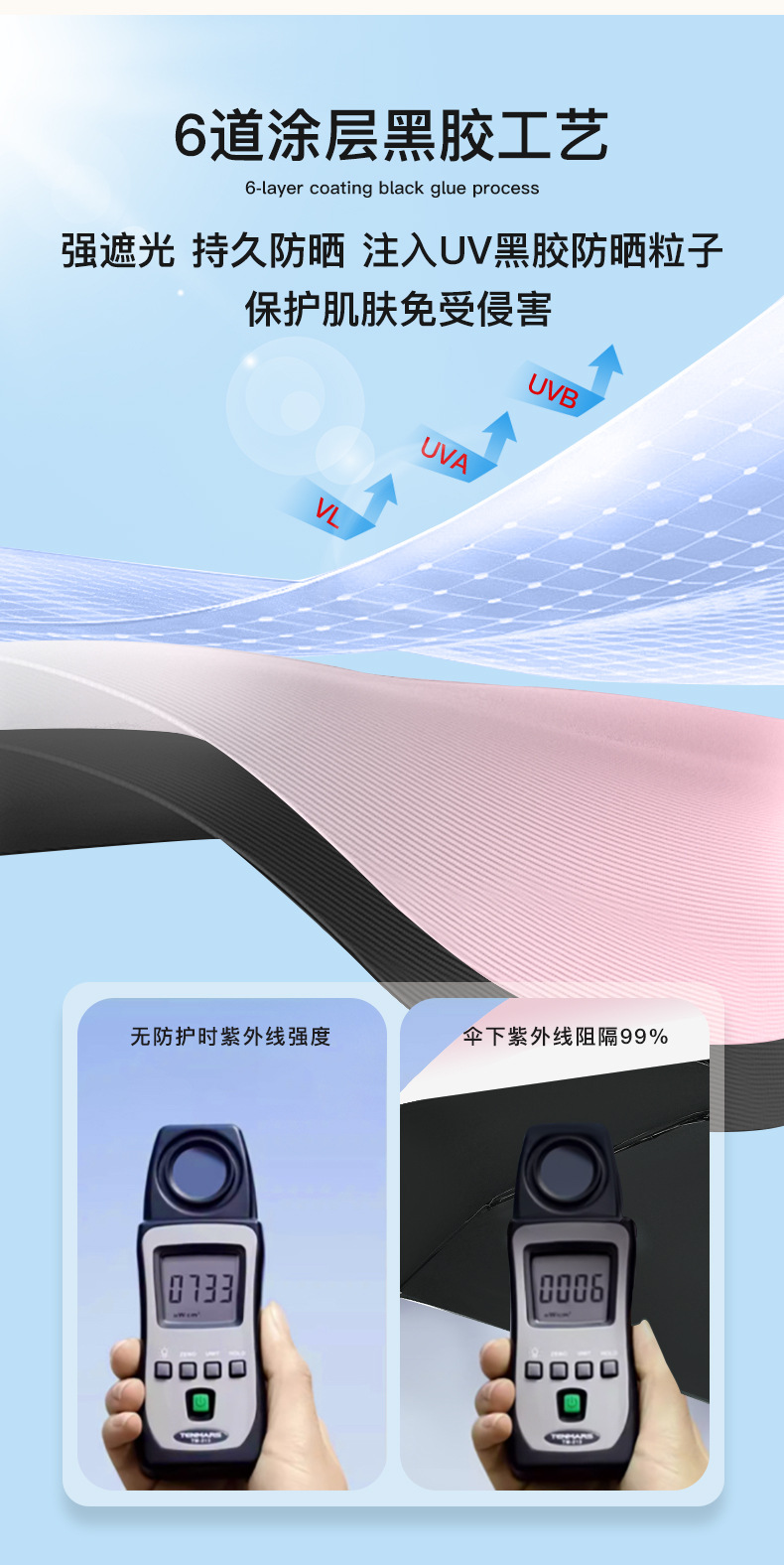 便携雨伞批发迷你小巧五折伞学生胶囊伞晴雨两用女防晒遮阳太阳伞详情7