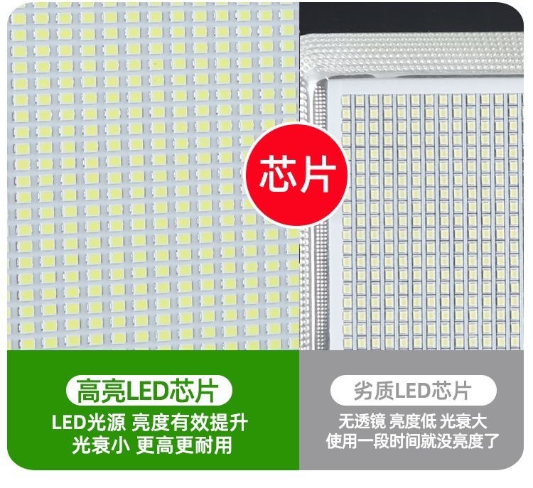 Jiangnan Yaming led floodlights, outdoor waterproof and lightning protection lighting, sign spotlights, ultra-bright street lamps, sports fields and warehouses pic 16