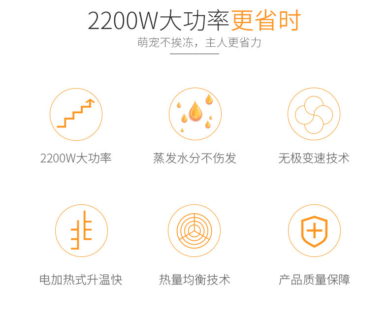 新款方形宠物吹水机液晶屏狗狗猫咪吹毛器智能宠物用品静音吹风机详情2