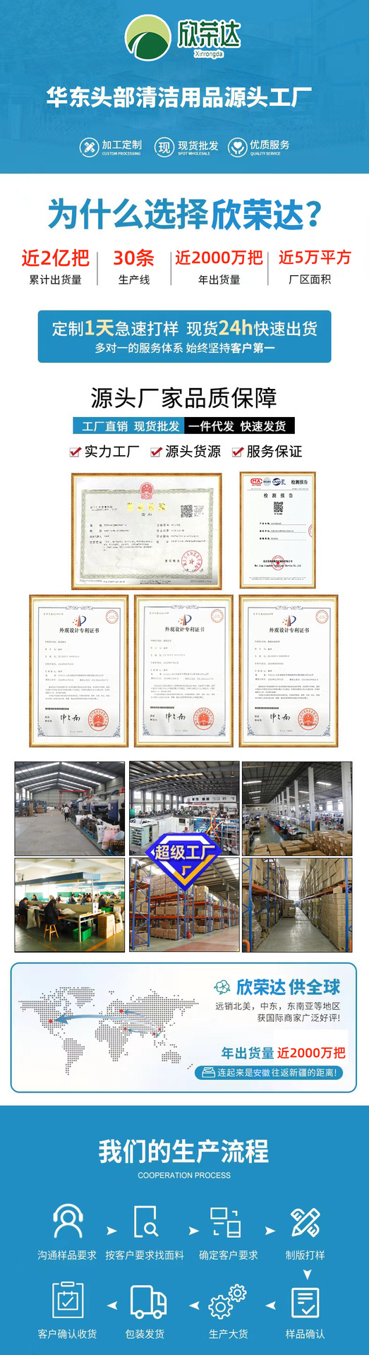 工厂自销棉纱拖把木杆普通老式墩布拖布尘推物业棉线拖把拖把批发详情10