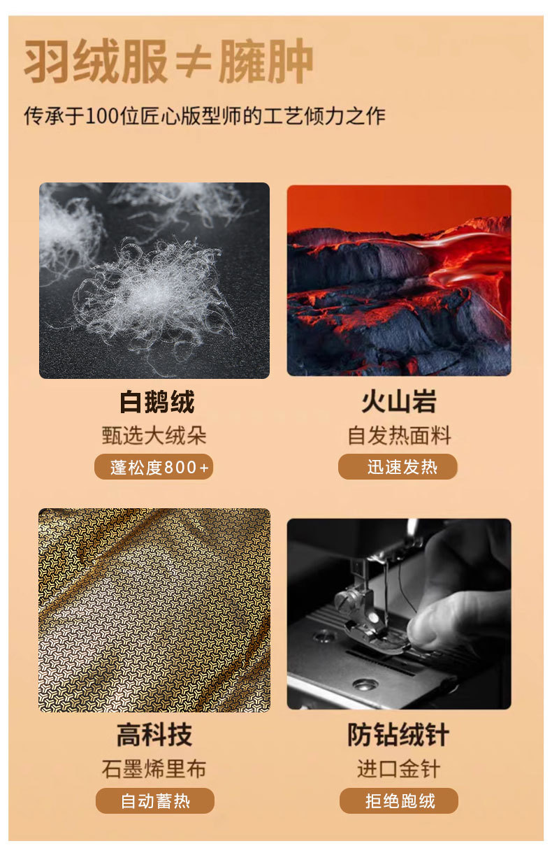 黑金鹅绒羽绒服短款加厚男款保暖防寒冬季白鸭绒服男新款连帽外套详情4