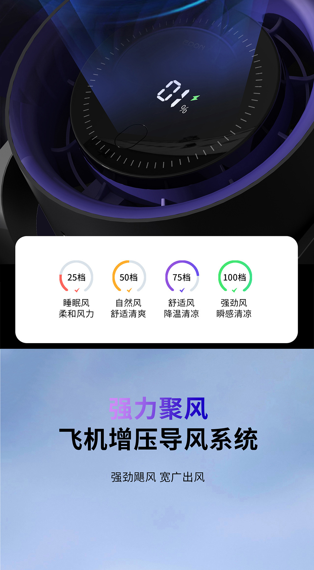 跨境循环扇风扇家用静音数显涡轮小风扇充电遥控壁挂台式小电风扇详情5