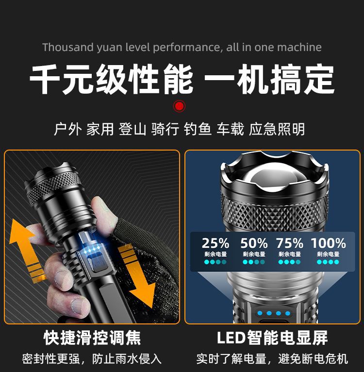 抖音跨境款强光手电筒电显可充电远射伸缩调焦高亮户外照明可代发详情2