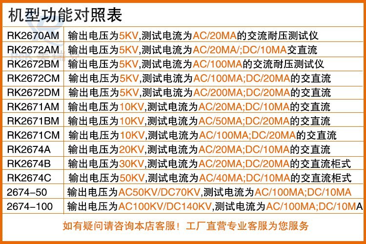 REK美瑞克RK2670AM耐压测试仪 介电强度高压击穿交直流耐压测试仪详情2