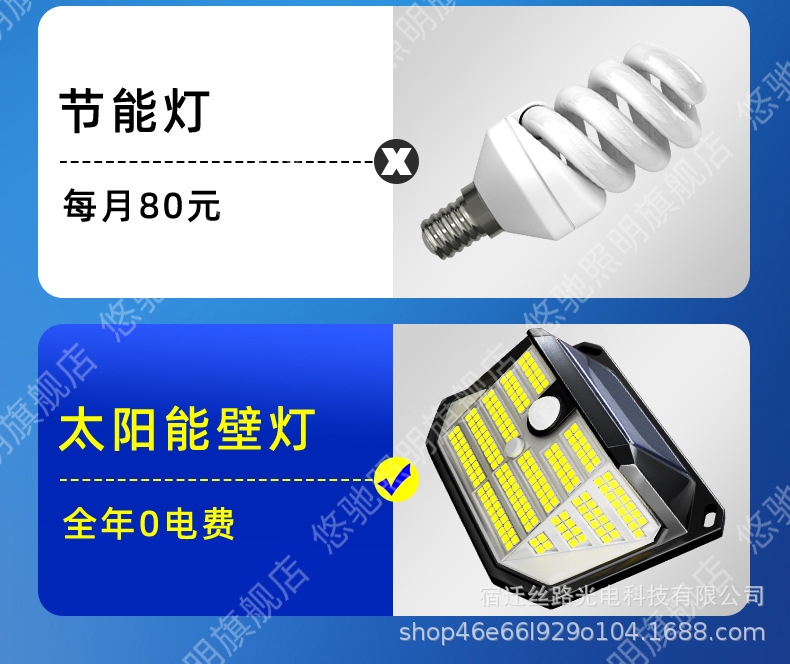 新款太阳能户外庭院灯家用农村院子室外防水人体感应照明路灯壁灯详情24