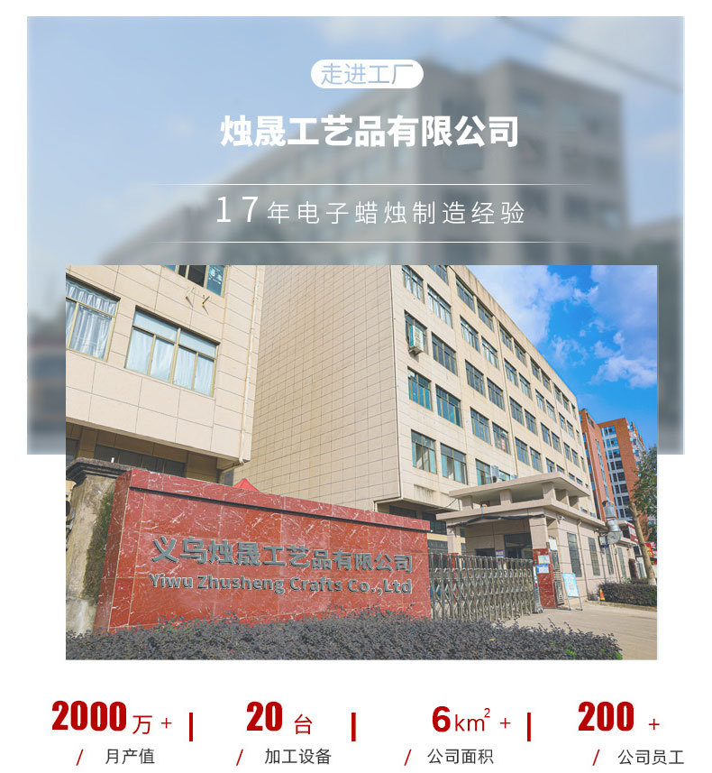 led遥控蜡烛灯婚庆生日派对电子蜡烛灯仿真ABS蜡烛音乐会串灯装饰小夜灯氛围灯蜡烛灯详情1