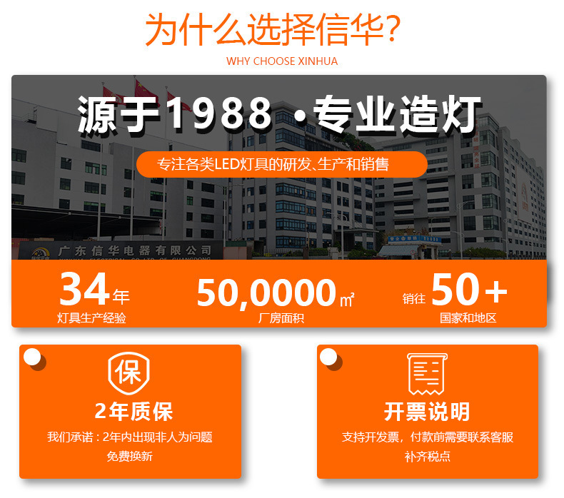 led户外防水照明灯强光110°发光角度大面积IP65磨砂镜面投光灯详情1