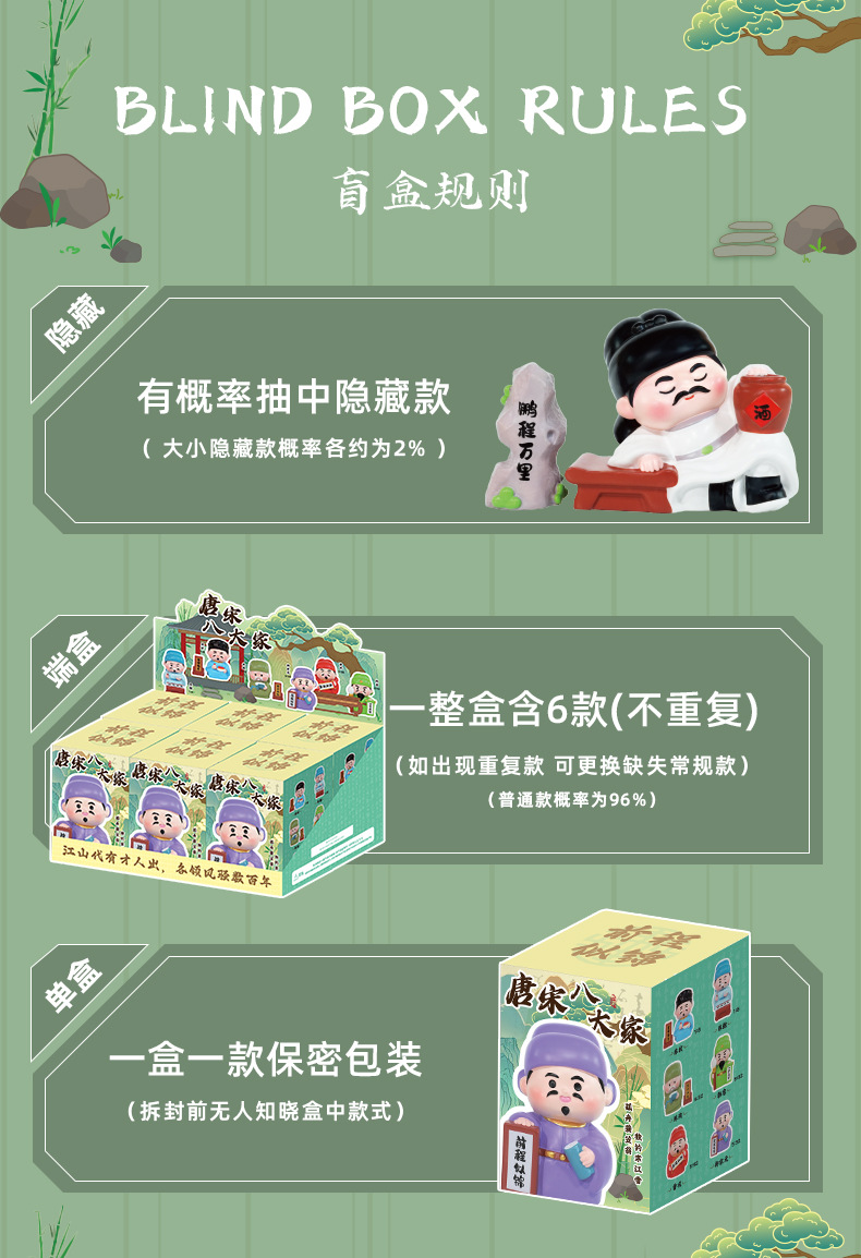 创意新品唐宋八大家盲盒学生惊喜小盲盒树脂摆件卡通公仔工厂批发详情5