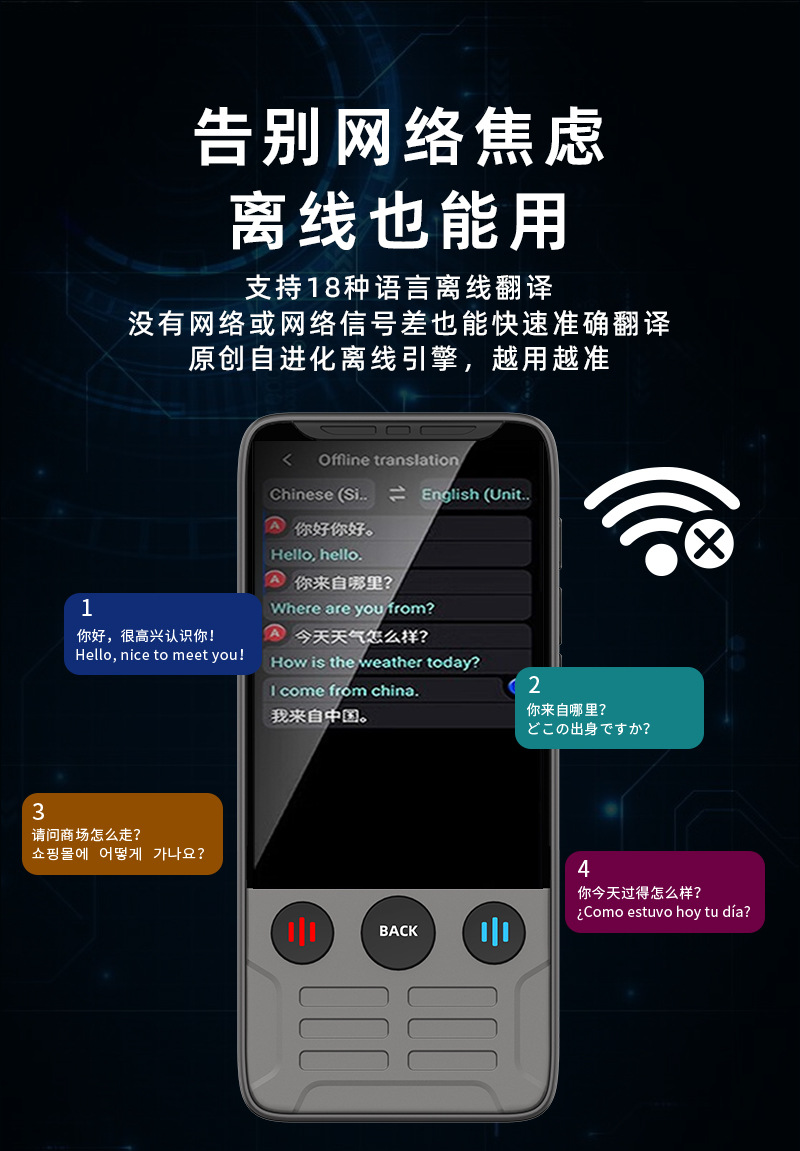 源头工厂大屏智能语音翻译机多国翻译拍照142种语言跨境商务旅游详情8