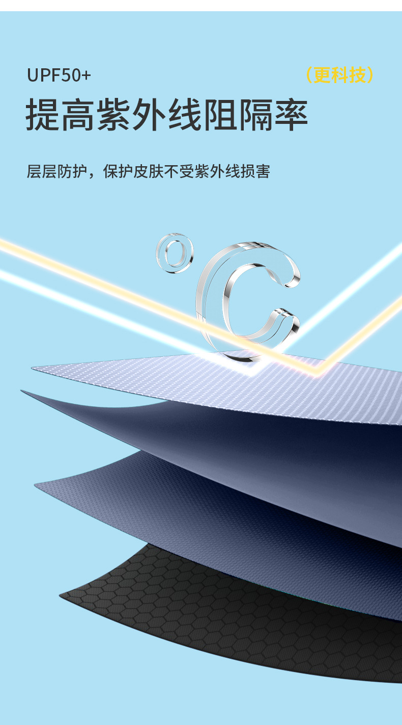 雨伞折叠伞高级感全自动大号太阳伞防紫外线遮阳伞晴雨两用广告伞详情15