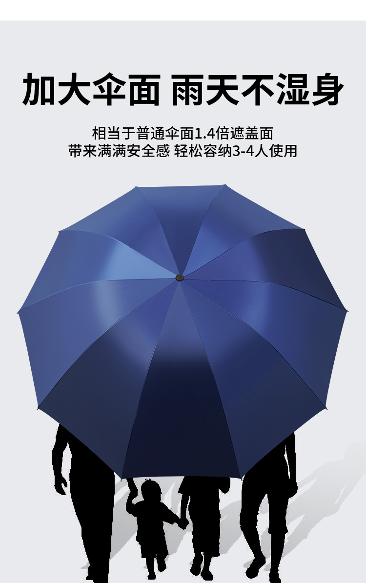 雨伞批发手动商务折叠伞男士大号超大晴雨伞两用太阳防晒遮阳伞女详情12