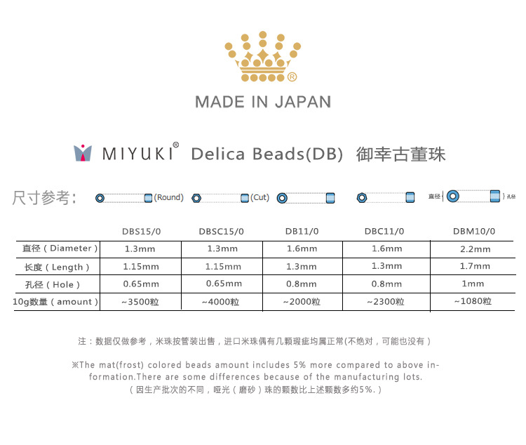 日本原装进口御幸1.6mm古董珠金属系列镀金镀银DB珠珠子散珠10g装详情5