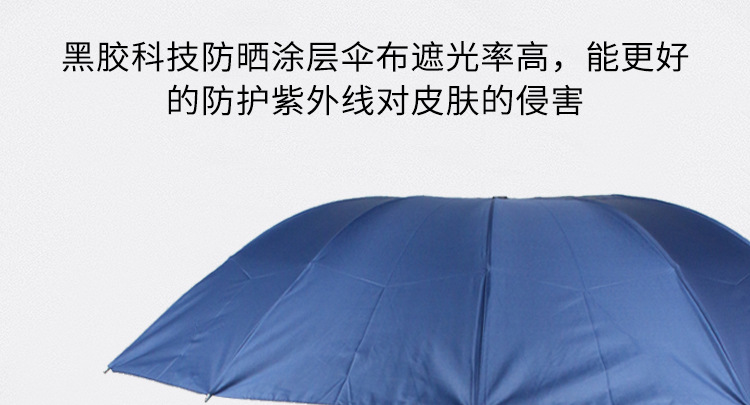 伞手动十骨大号折叠雨伞男女晴雨两用学生防晒防紫外线遮阳太阳伞详情5