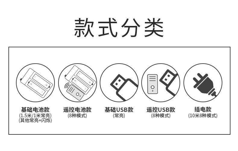 led灯串露营氛围灯圆球小彩灯满天星夜市节日户外装饰灯星星灯串详情6
