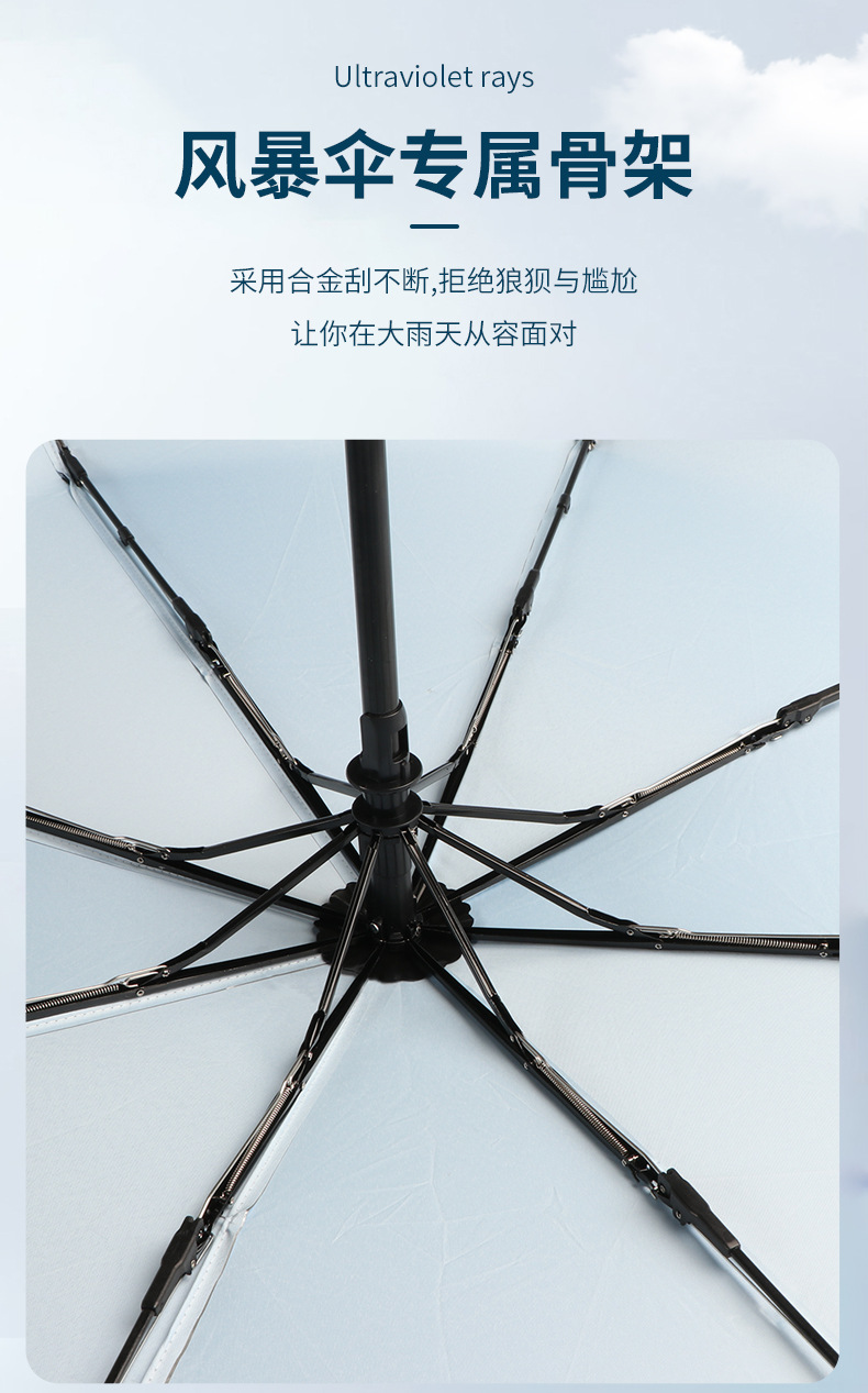 全自动伞钛银伞跨境太阳伞防晒遮阳伞晴雨两用女防紫外广告伞logo详情21