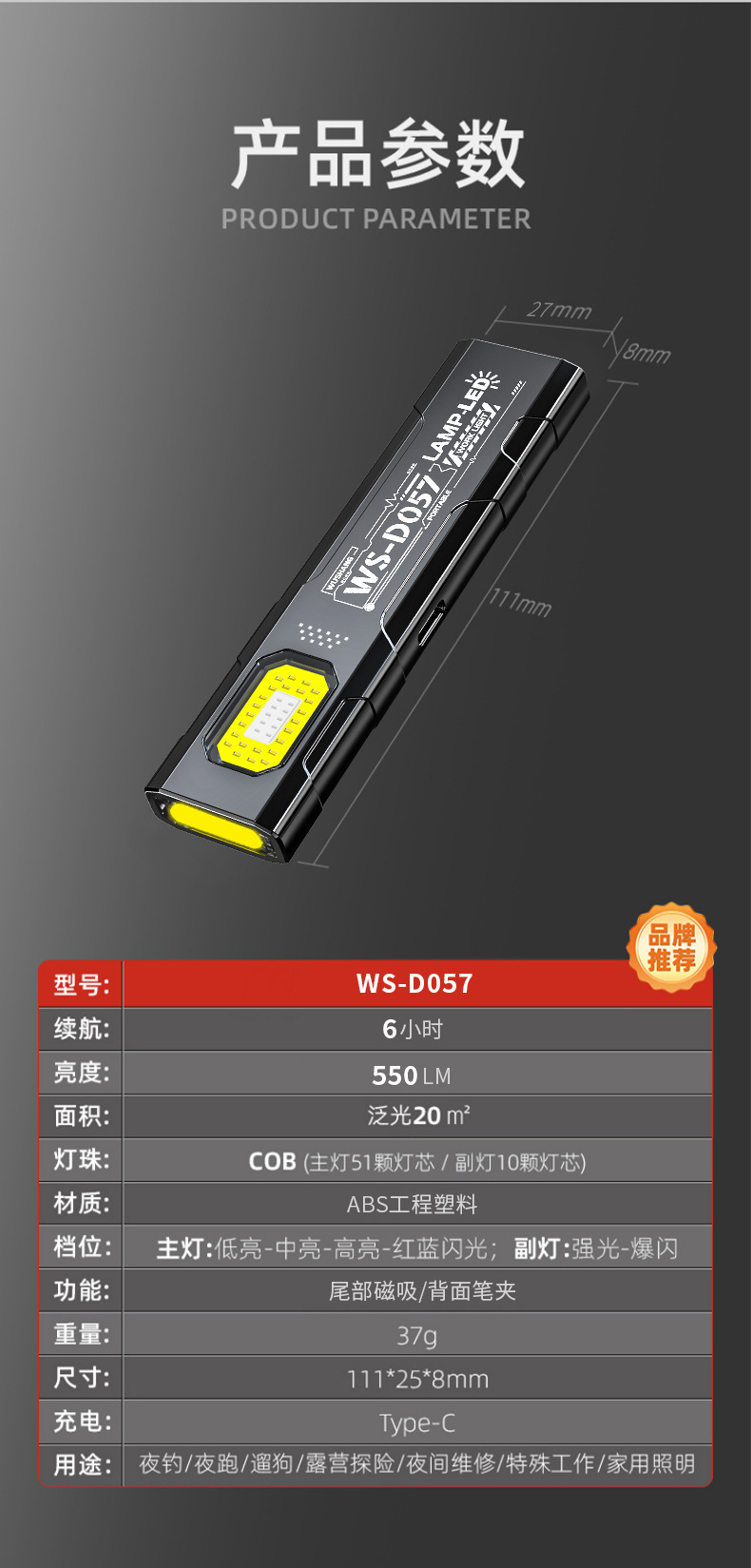 TYPE-C Rechargeable mini work light, portable high-intensity flashlight, multi-speed adjustable lighting emergency light pic 4