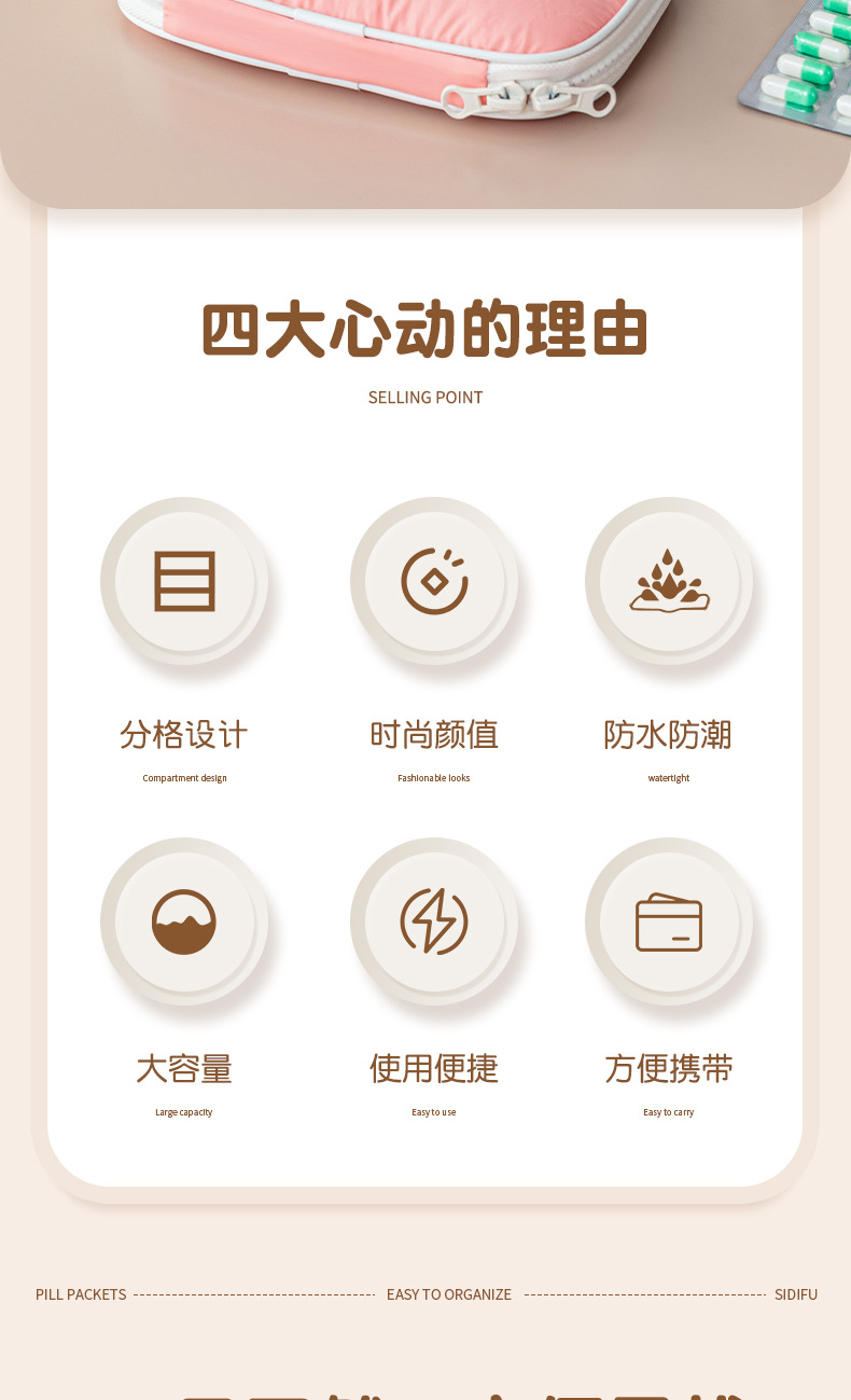 新款防水药包云朵感尼龙医疗包随身便携急救包药片药品应急收纳袋详情2