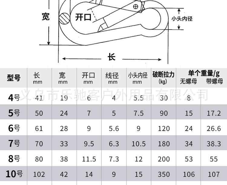 Q235铁镀锌挂钩带螺弹簧扣户外登山扣连接环宠物链条挂钩批发详情7