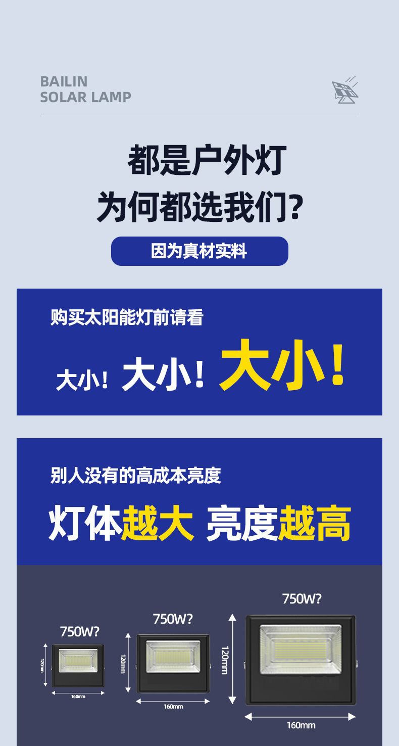 太阳能庭院灯户外灯照明灯超亮大功率防水室内外感应家用LED路灯详情9
