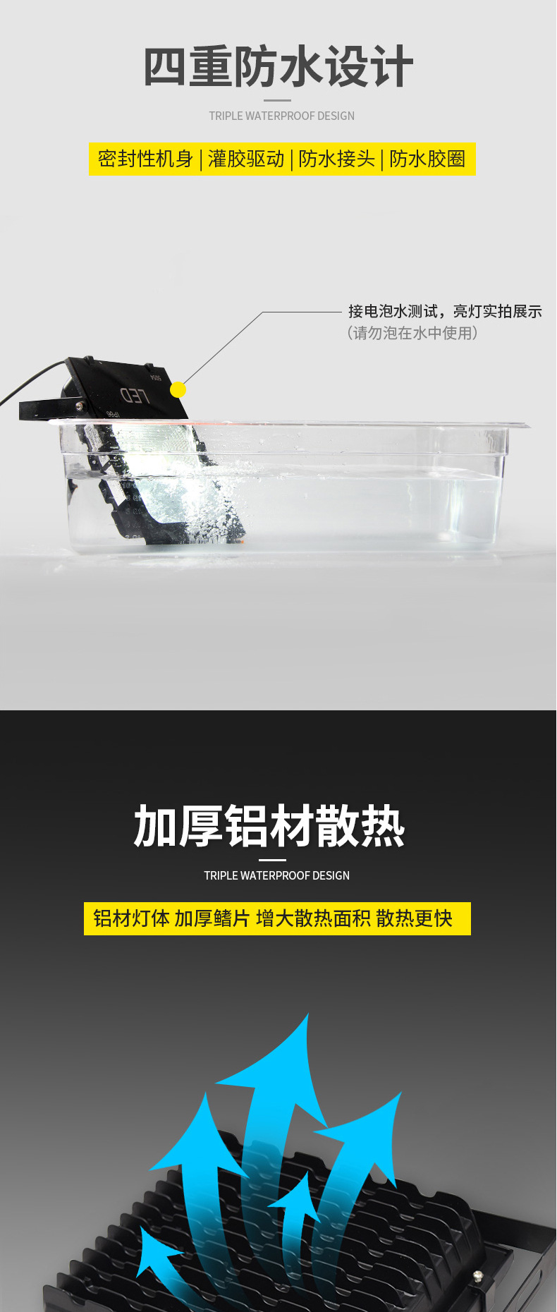 LED投光灯户外防水照明灯强超亮工程款投射灯室外球场工地广告灯详情5