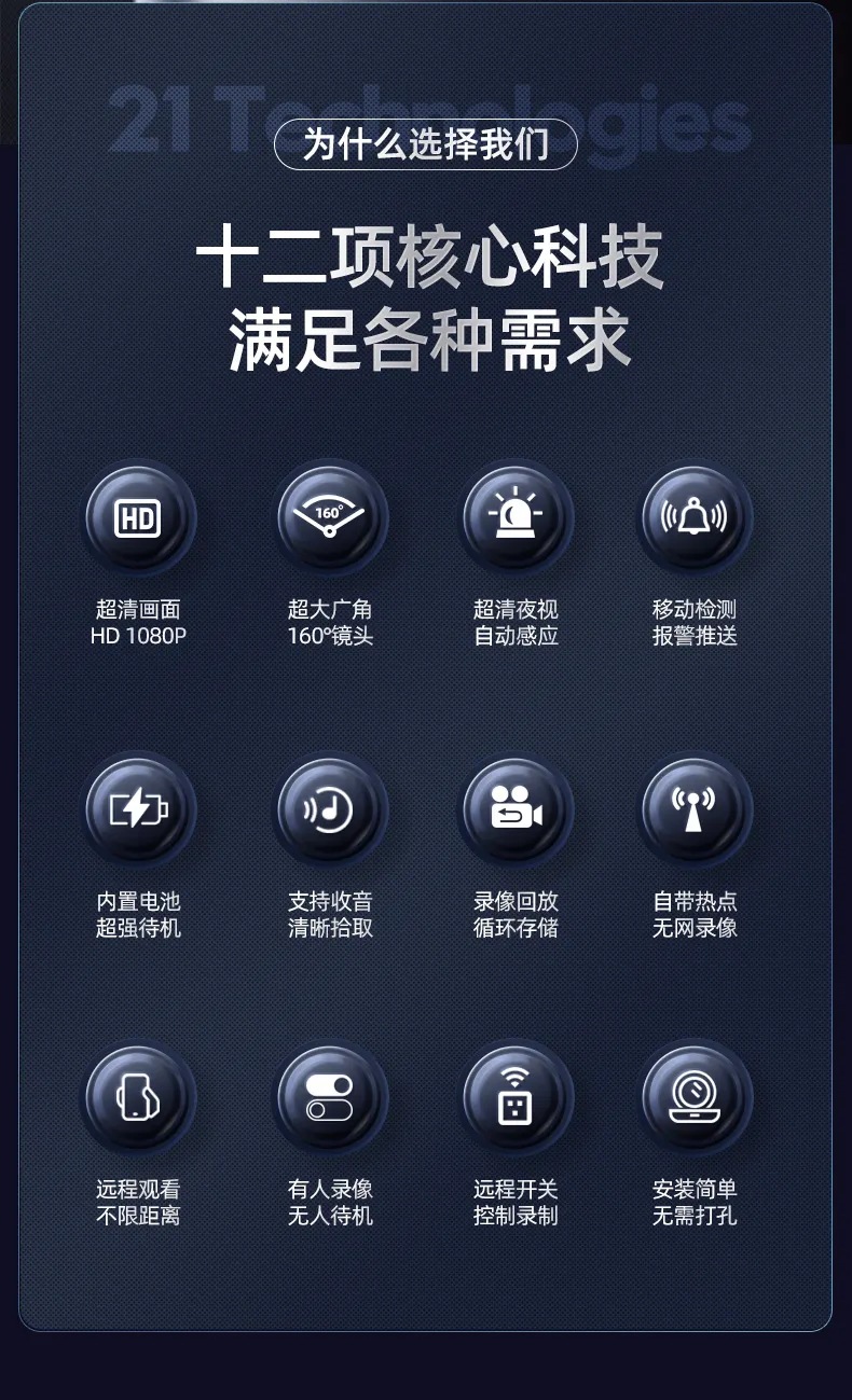 家用无线监控器高清远程监控WiFi人体感应网络摄像头猫眼无死角详情1