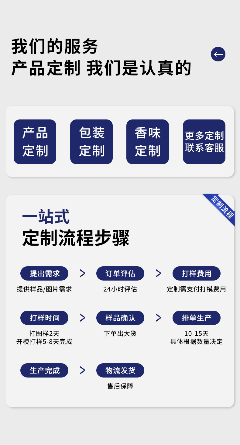 无火香薰礼盒卧室高级感扩香石留香精油纪念品伴手礼工艺品详情16