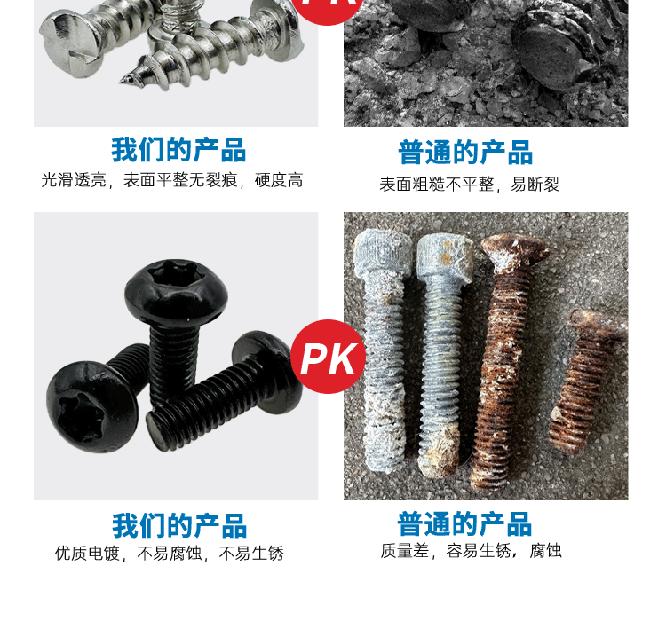 英制1/4-20黑色平头内六角机丝螺丝平头内六角家具螺丝斜边螺丝详情12