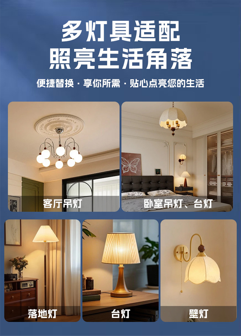 LED灯泡玉米灯e14小螺口E27螺纹节能灯家用光头强玉米灯家用灯泡详情3