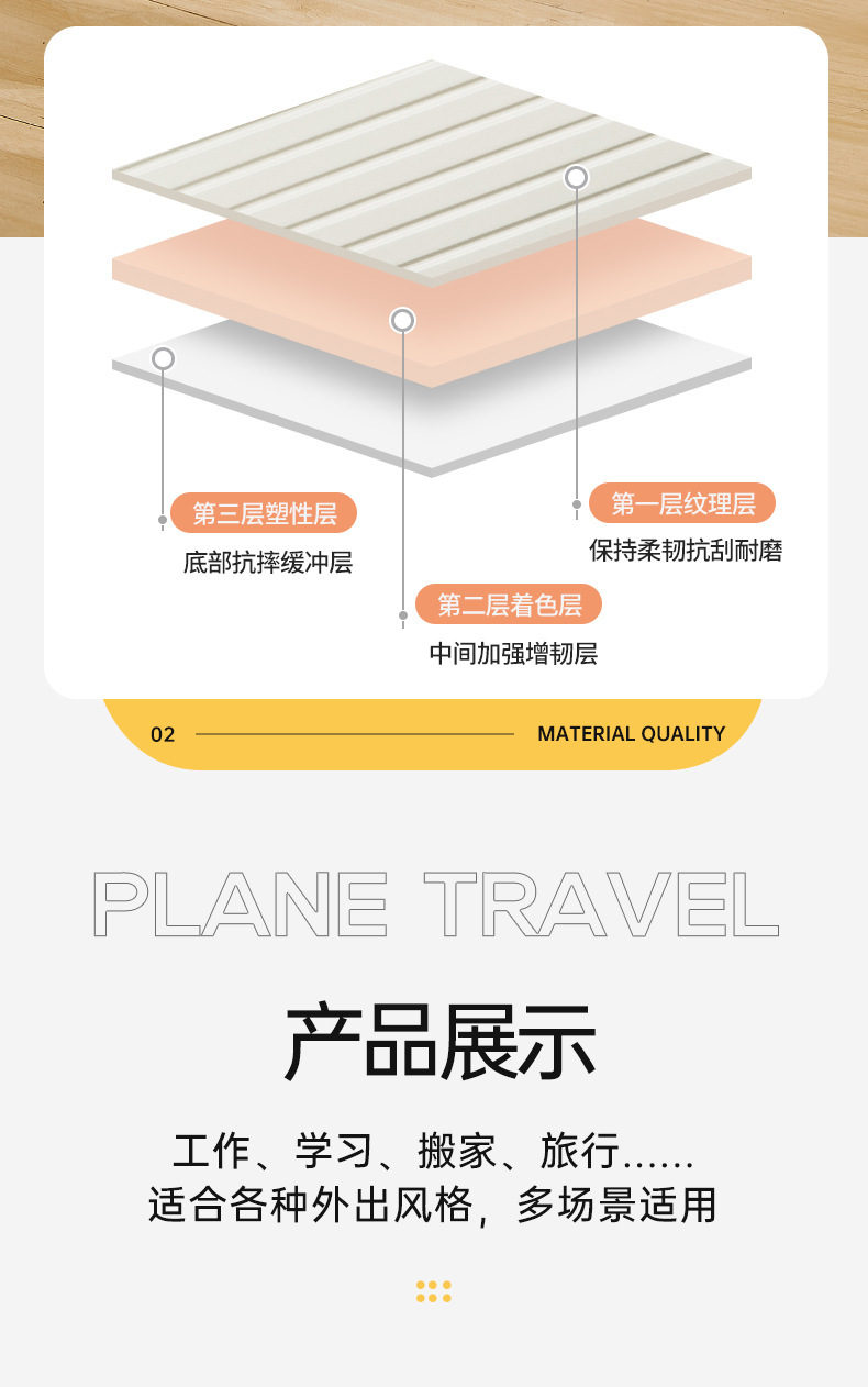 行李箱拉杆箱女2025新款登机小型密码箱旅行结实耐用加厚款箱包详情16