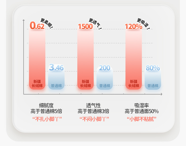 点胶防滑袜地板袜1-3岁宝宝婴儿袜子秋冬儿童中筒袜a类棉学步袜详情21