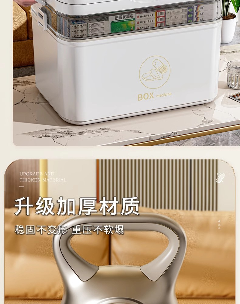 家用手提式超大号多层分类医药箱急救药儿童药防尘应急医疗箱批发详情10
