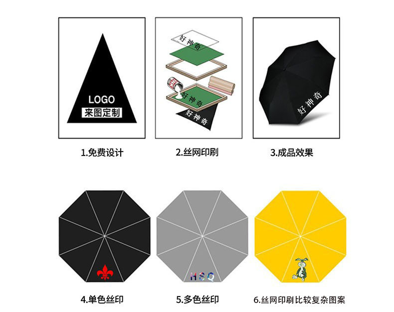 好神奇一代高端贵宾商务防水套雨伞晴雨两用防紫外线伞厂家批发详情23