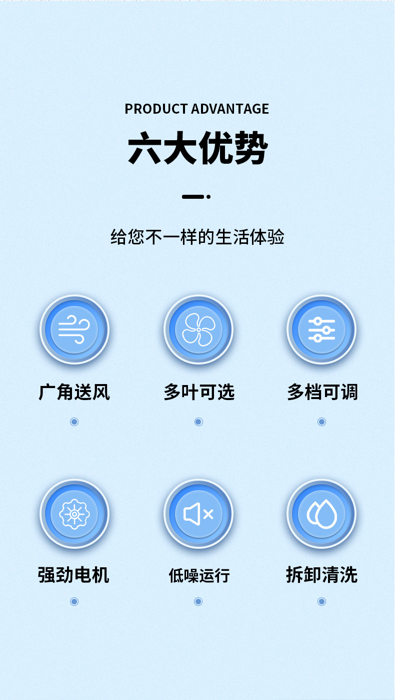 扬子新款电风扇大风力落地扇遥控立式电扇家用办公室宿舍摇头风扇详情3