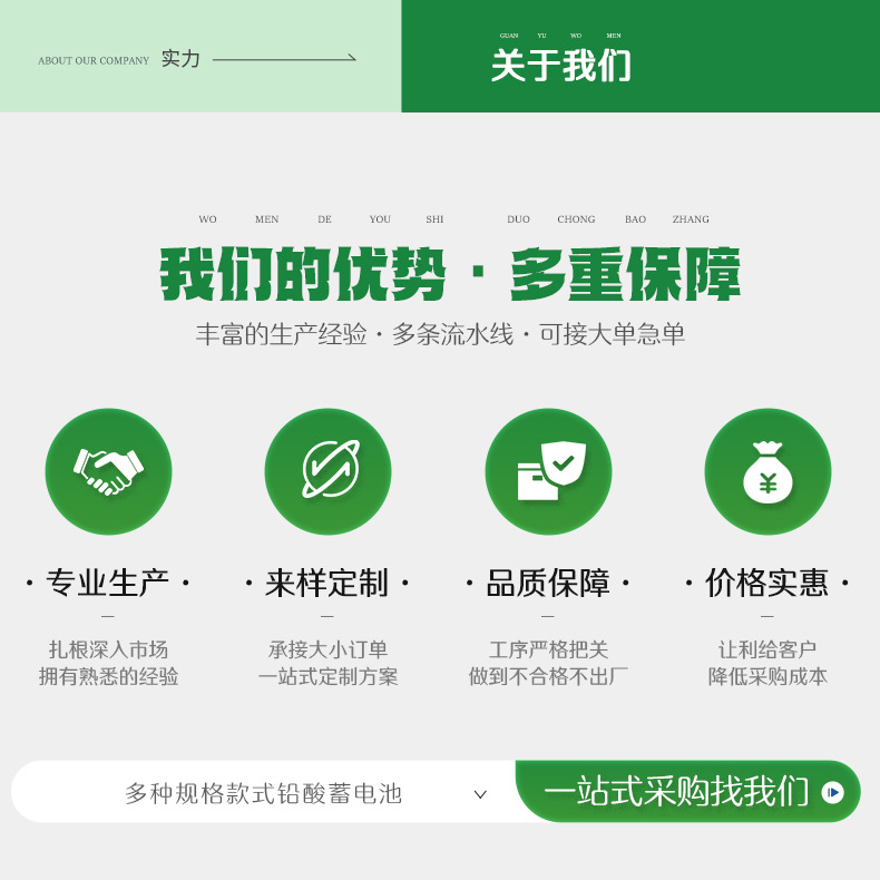 12V户外夜市摆摊电源铅酸蓄电池小功率便携式露营多功能移动电源详情12