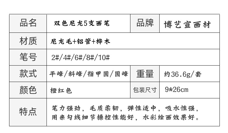 博艺宣五支装木质橙光数字油画笔学生尼龙绘画套装水粉丙烯油画笔详情5
