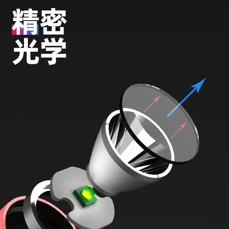 迷你强光手电筒USB充电铝合金电筒超亮LED灯珠调焦远射便捷手电筒详情7
