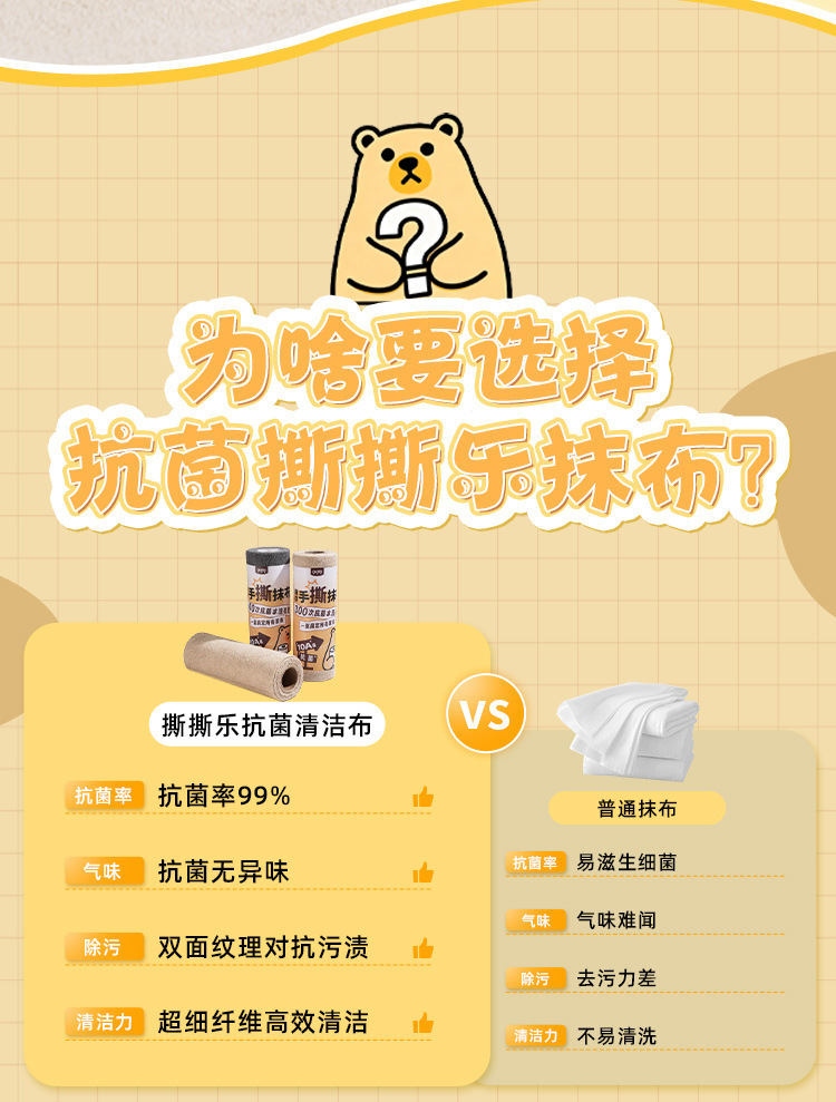 手撕毛巾跨境防污去油加厚干湿两用超细纤维卷装懒人卷装手撕抹布详情3