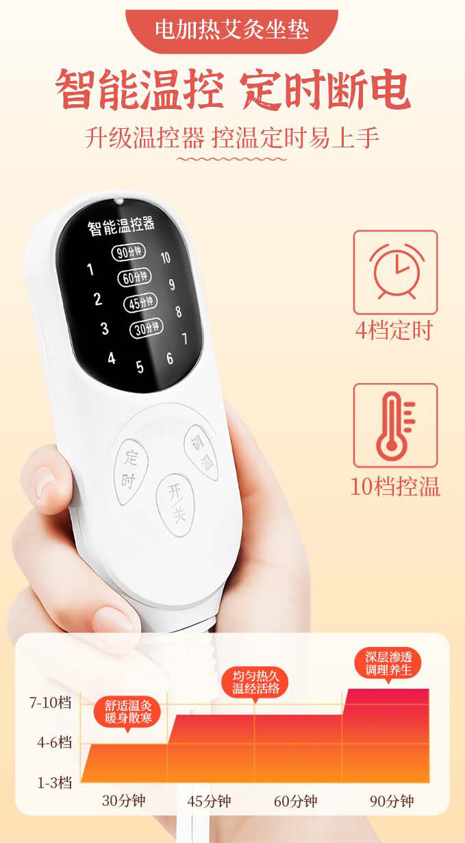 电加热绒面艾绒坐垫 家用办公室久坐草本屁垫艾草包热敷艾灸垫详情8