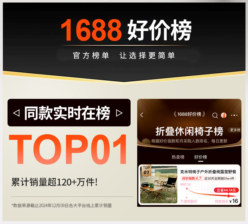 克米特椅子户外折叠椅露营野餐桌子钓鱼休闲便携椅子超轻铝合金凳详情1