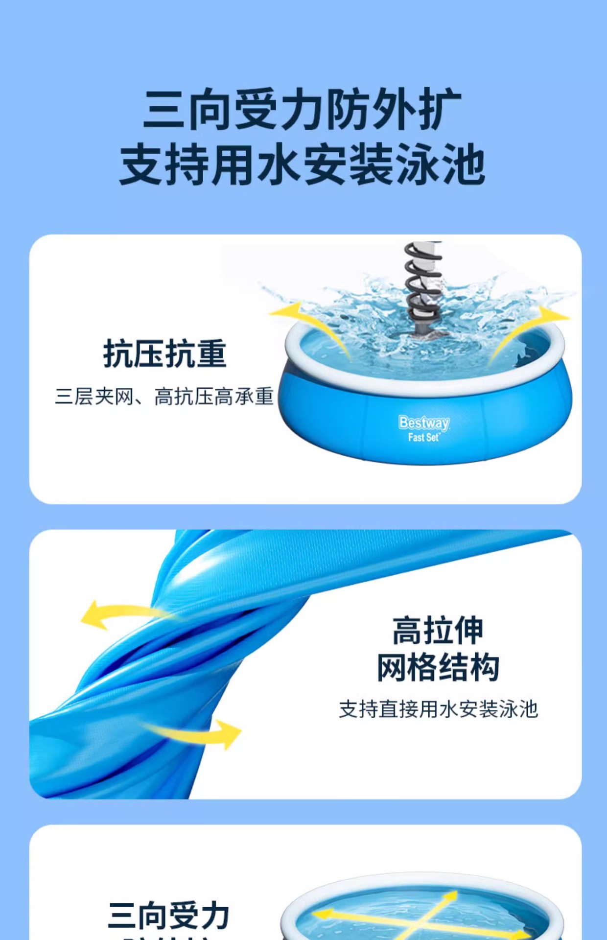 Bestway充气游泳池大型家庭用成人儿童加厚户外戏水池运动休闲游艺设施详情14