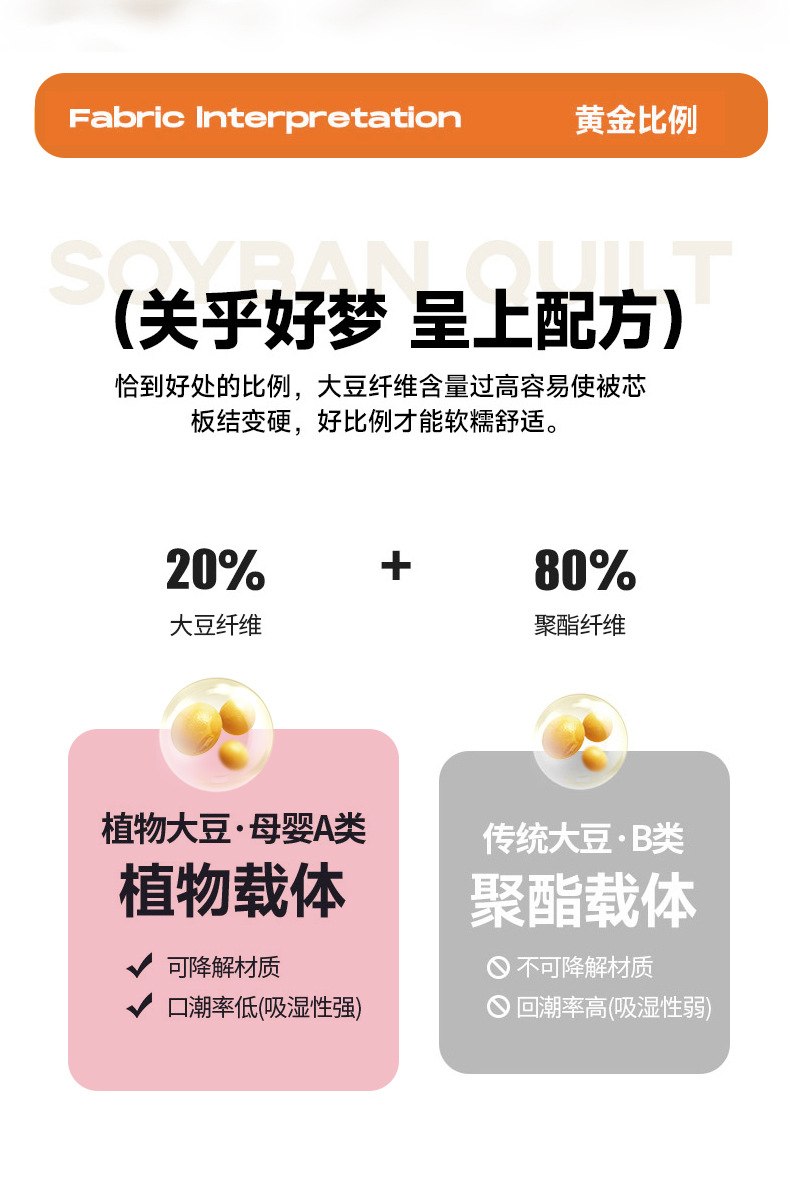 A类母婴级夏凉被双层纱大豆纤维被芯夏被儿童夏季空调被子礼品被详情9