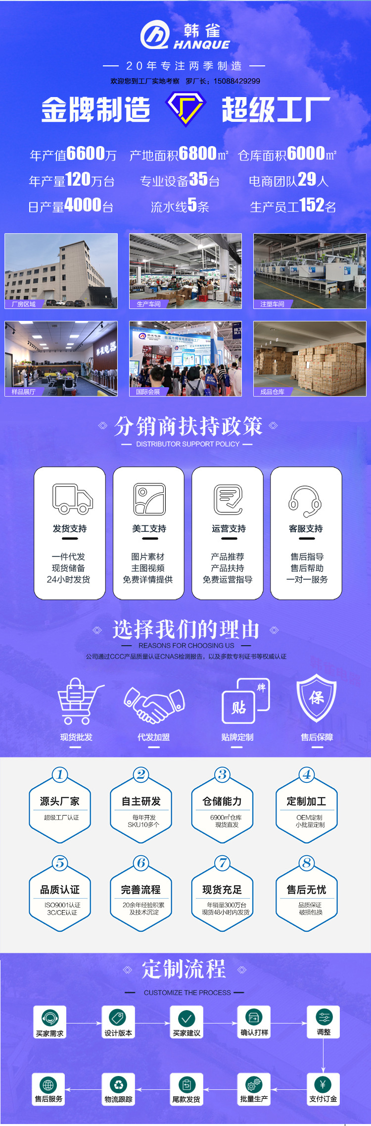 骆驼空气循环扇办公语音摇头落地扇家用遥控电风扇宿舍台立式风扇详情1