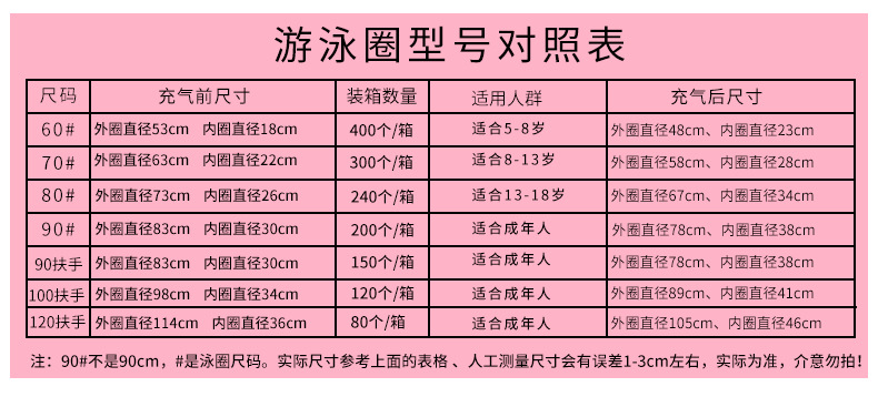 虹雨新款儿童轮胎游泳圈批发条纹可爱卡通腋下圈加厚充气泳圈详情2