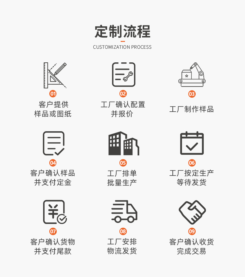 不锈钢地漏潜水浴室双用艇下水道防返臭神器多款式加厚主体地漏详情15