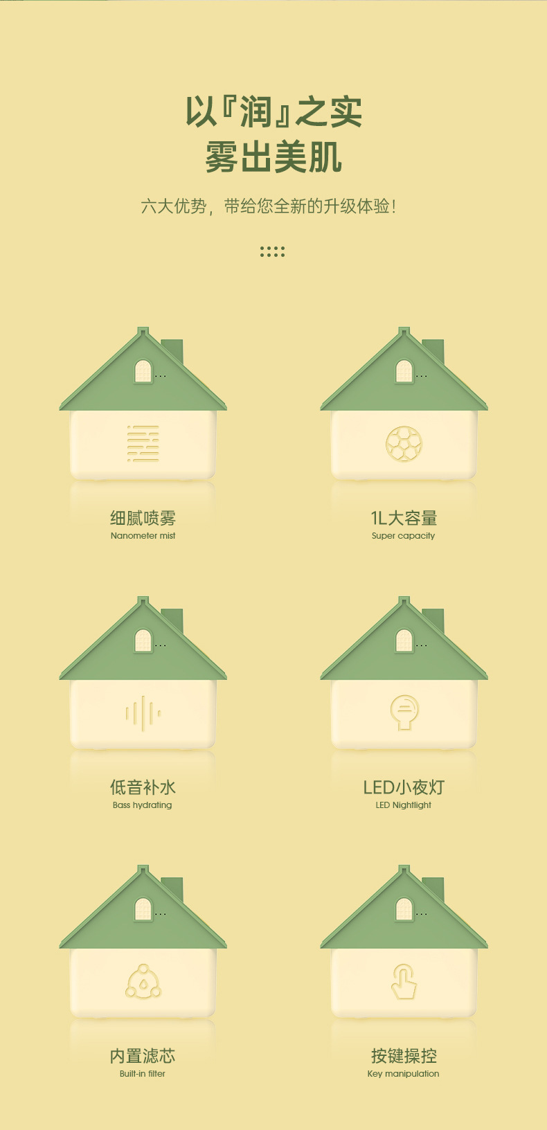 2023新款桌面加湿器便携家用小型大容量大雾量卧室静音空气增湿器详情2