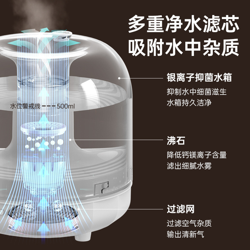 灯光加湿器 桌面usb加湿器礼品 加湿器家用加湿器礼品雾化器详情23